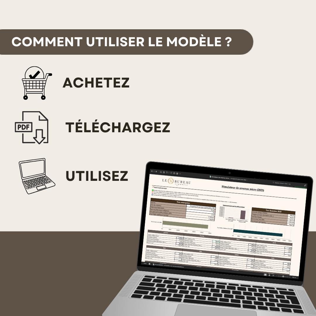 Un simulateur simple, rapide et automatisé pour suivre vos revenus de micro-entrepreneur en un clin d’œil